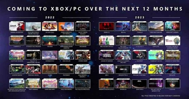 ألعاب Xbox Game Pass لشهر يوليو